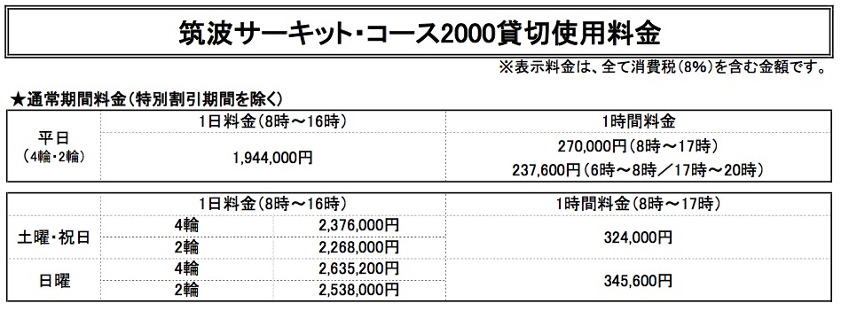 20150906_tsukuba2000fee