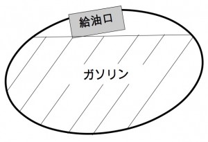 20151122_gas2