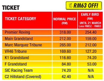 sepang_ticket