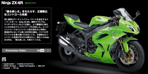 zx-6r