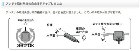etc_antenna