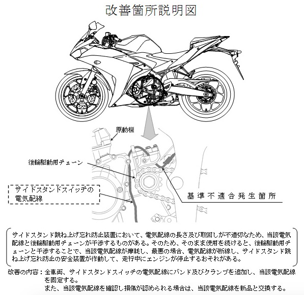 20150326_yzf-r25