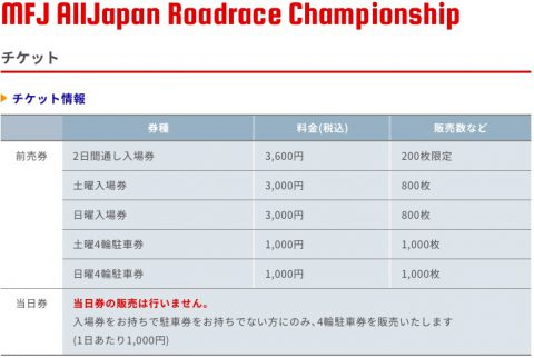 全日本ロードレース筑波戦2021のチケット確保 | Ride Agogo (毎週日曜更新)